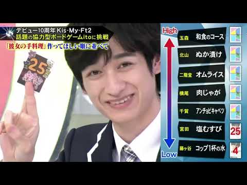 ぐるナイ 21年07月29日 Full Show Hd Live Mask9 Com